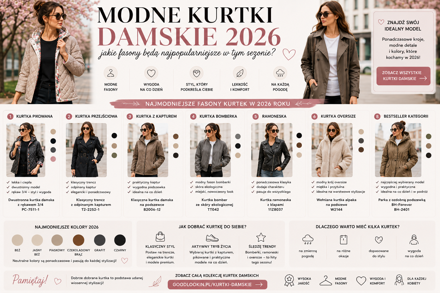 Modne kurtki damskie 2026 – jakie fasony będą najpopularniejsze w tym sezonie?
