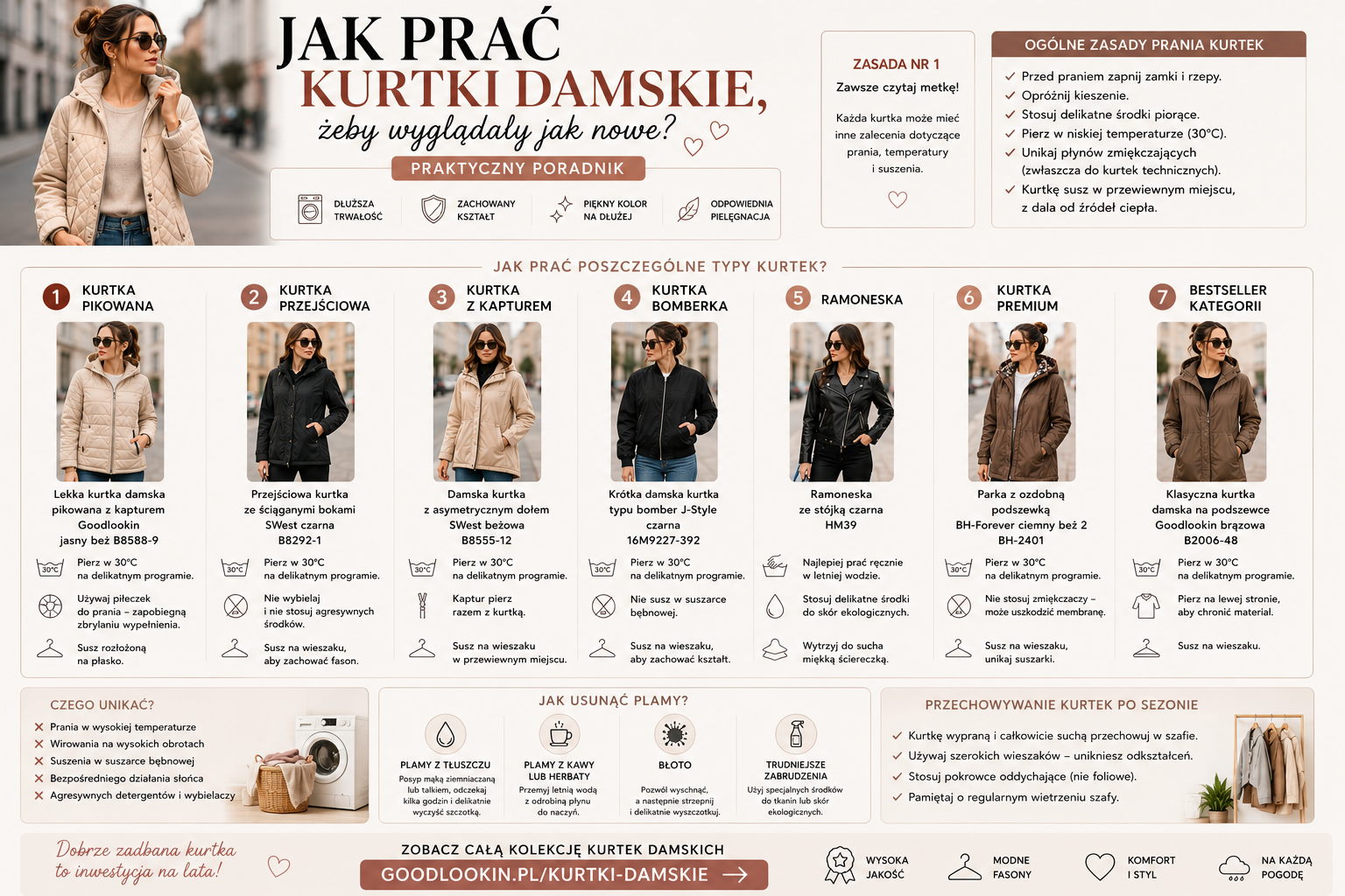 Jak prać kurtki damskie, żeby wyglądały jak nowe? Praktyczny poradnik