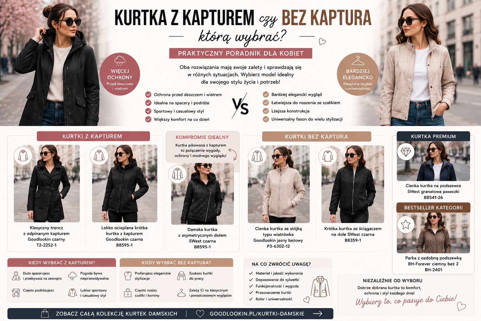 Kurtka z kapturem czy bez kaptura – którą wybrać? Praktyczny poradnik dla kobiet