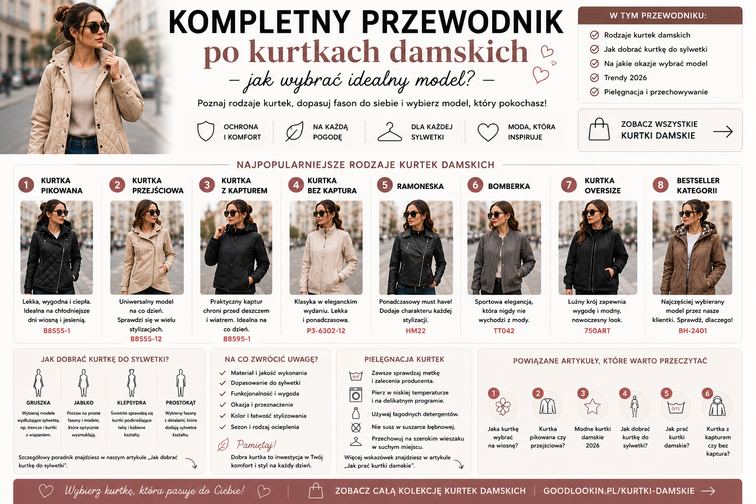 Kompletny przewodnik po kurtkach damskich – jak wybrać idealny model?