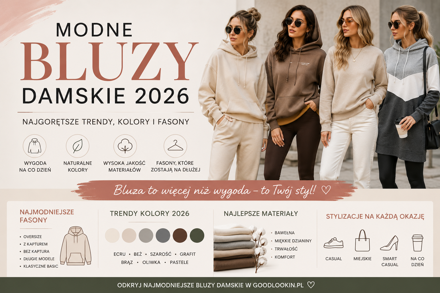 Modne bluzy damskie 2026 – najgorętsze trendy, kolory i fasony